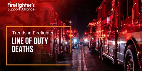Trauma was the majority nature of death for the victims in 2022. . Line of duty deaths firefighters 2022